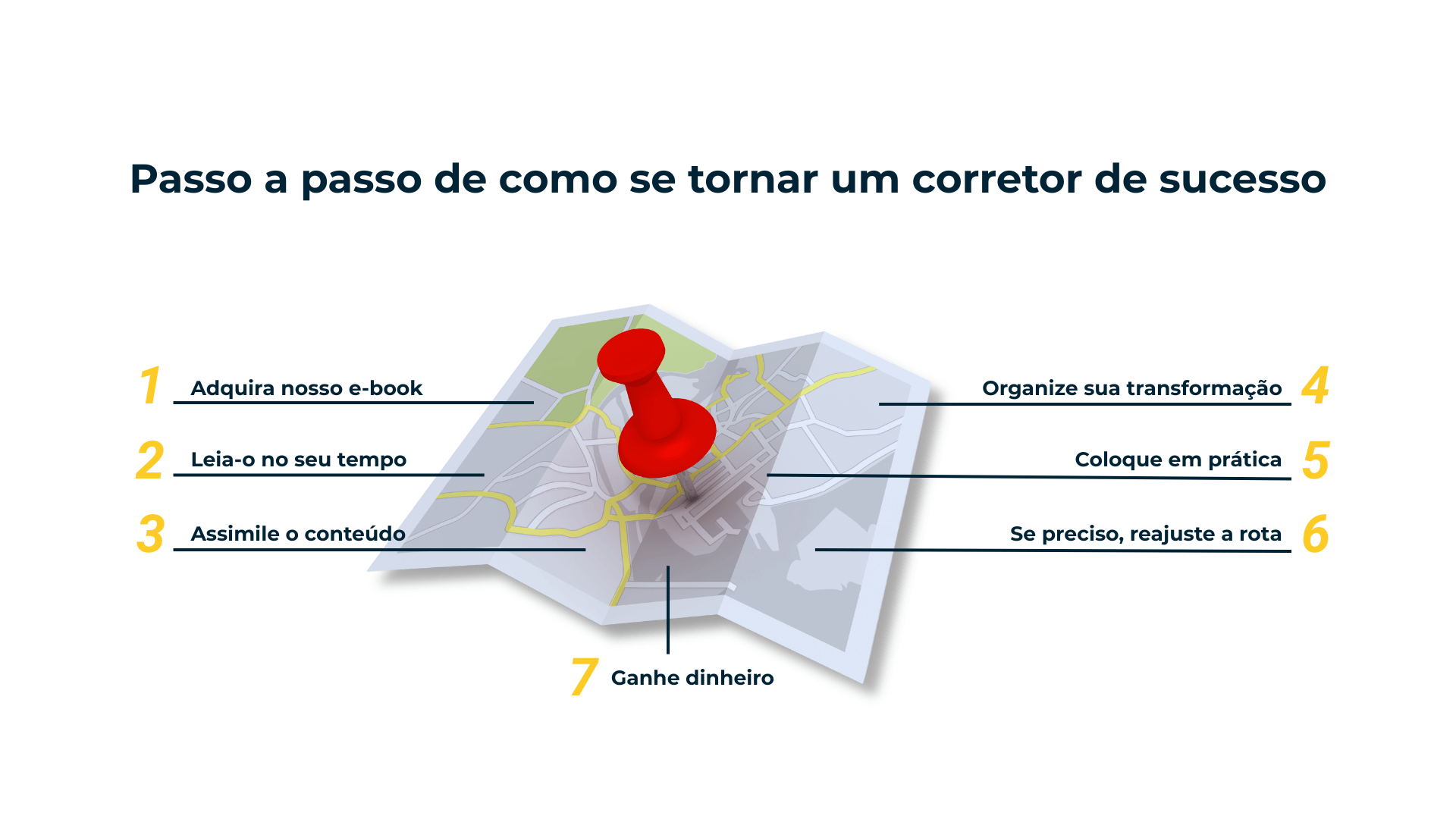 mapa2 Eu Corretor